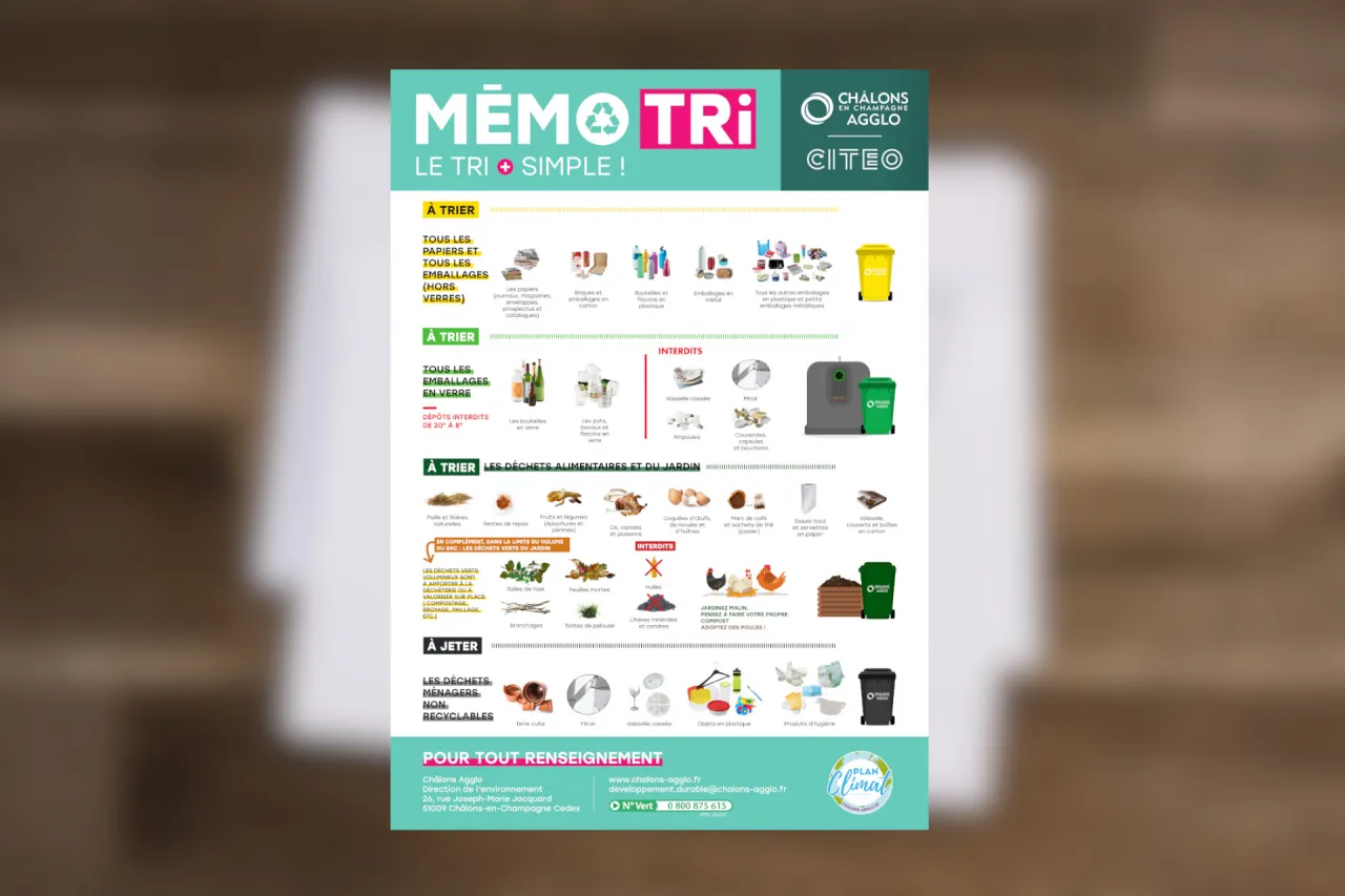 Mémotri - Le Tri plus simple !